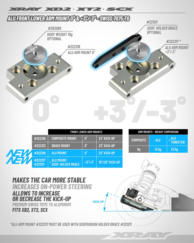 ALU FRONT LOWER ARM MOUNT +3°/-3° - SWISS 7075 T6 - X322317