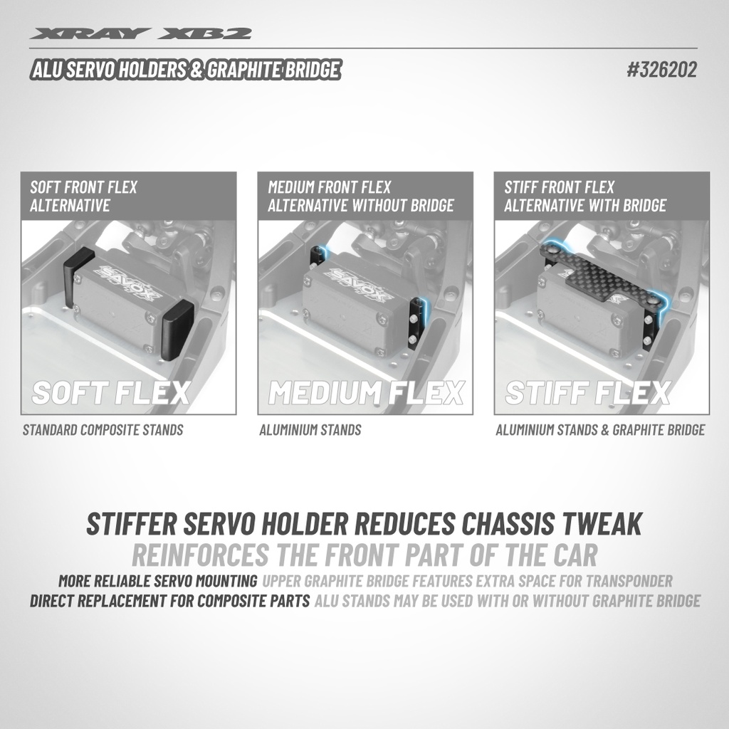 ALU SERVO HOLDERS & GRAPHITE BRIDGE - X326202
