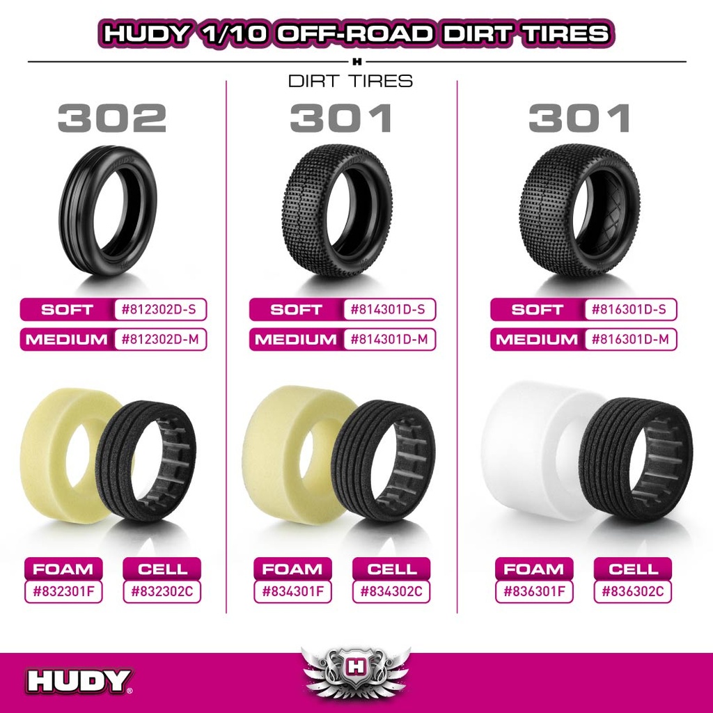 HUDY 1/10 OFF-ROAD TIRE 2WD/4WD REAR DIRT - 301 - SOFT (2) - H816301D-S
