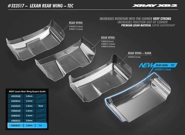 Lexan Rear Wing - TEC 1mm