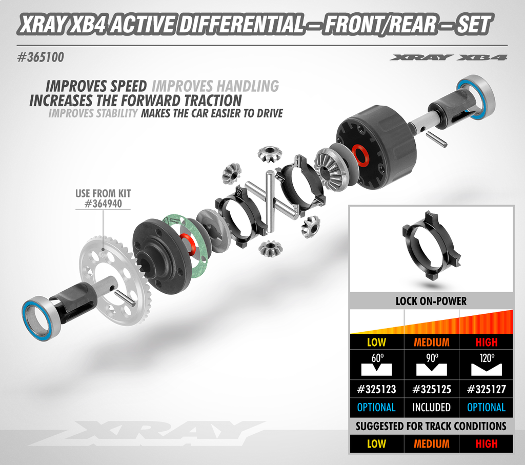 ACTIVE DIFF SEGMENT 60° (2)