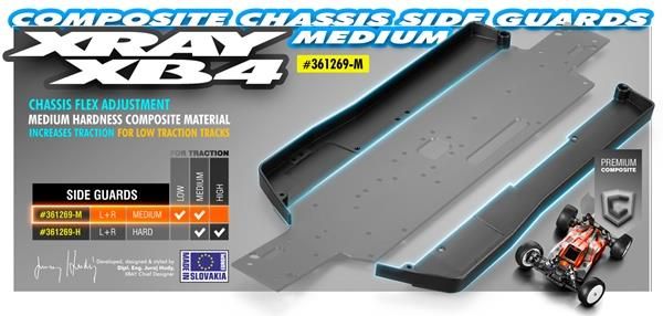 COMPOSITE CHASSIS SIDE GUARDS L+R - MEDIUM - V2
