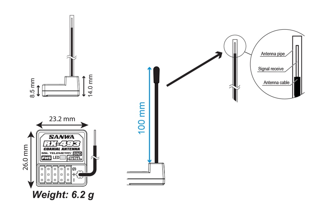 Sanwa M17 Radio + RX-493 Receiver + Battery