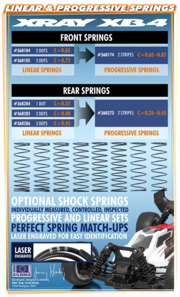 FRONT SPRING-SET PROGRESSIVE - 2 STRIPES (2)