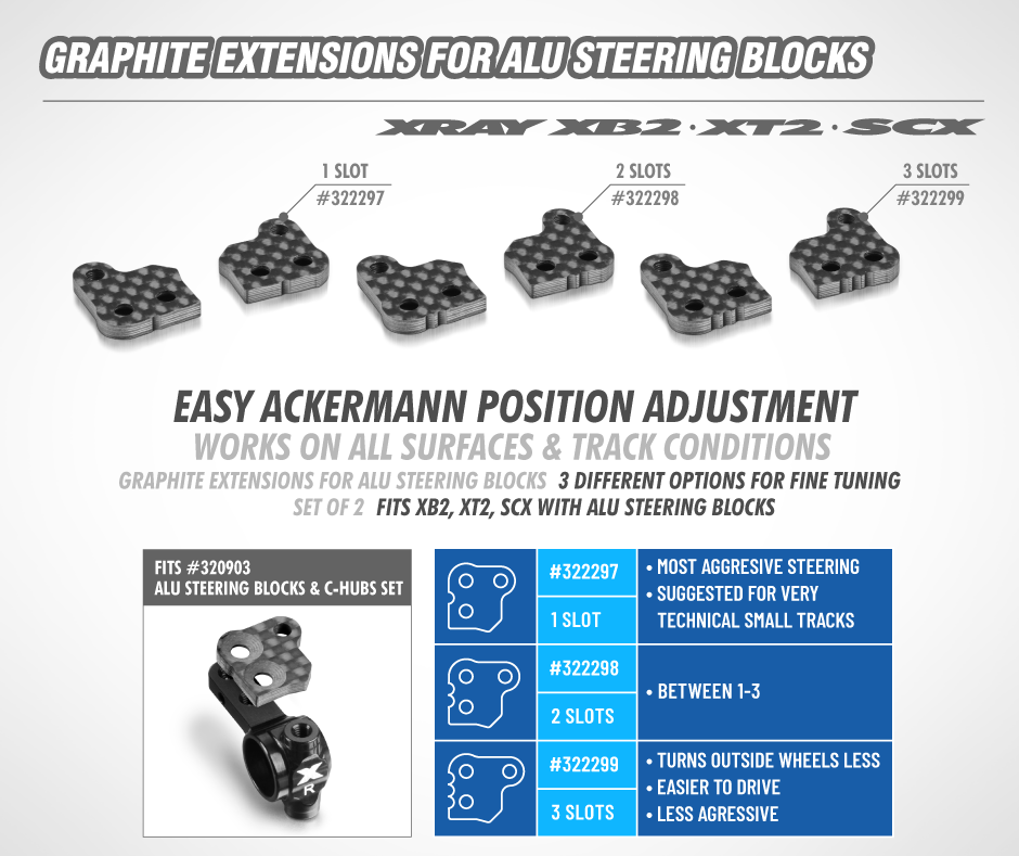 GRAPHITE EXTENSION FOR ALU STEERING BLOCK (1+1) - 1 SLOT - X322297