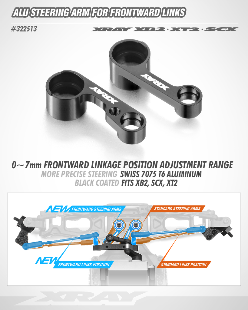 ALU STEERING ARM FOR FRONTWARD LINKS - SWISS 7075 T6 - SET - X322513