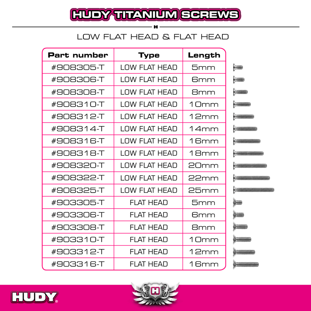 [H908322-T] HUDY TITANIUM SUPER-LOW HEAD SCREW CENTERING DIA M3X22 (4)