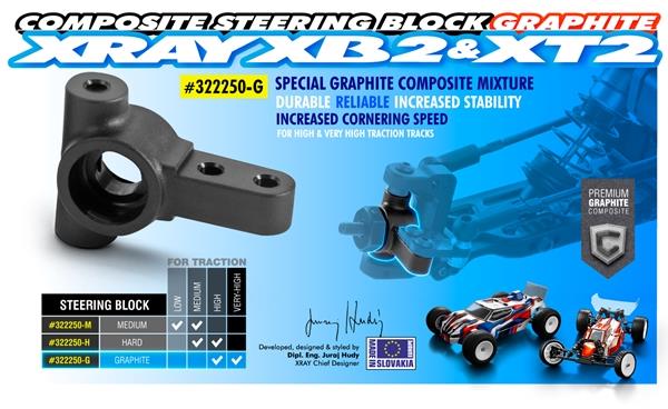 [X322250-G] COMPOSITE STEERING BLOCK - GRAPHITE - X322250-G