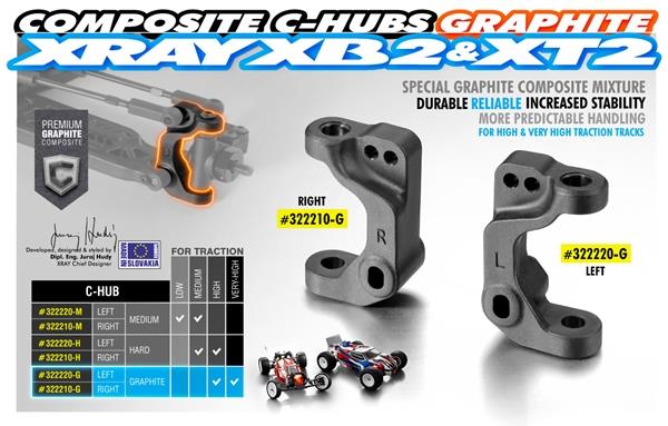 [X322210-G] COMPOSITE C-HUB RIGHT - GRAPHITE - X322210-G