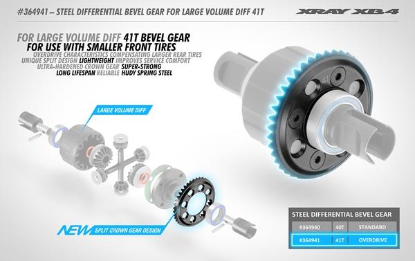 [X364941] STEEL DIFFERENTIAL BEVEL GEAR FOR LARGE VOLUME DIFF 41T